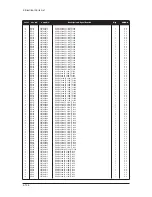 Предварительный просмотр 210 страницы Samsung LE32M73BD Service Manual