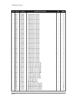 Предварительный просмотр 212 страницы Samsung LE32M73BD Service Manual