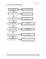 Предварительный просмотр 223 страницы Samsung LE32M73BD Service Manual