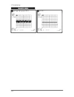 Предварительный просмотр 228 страницы Samsung LE32M73BD Service Manual