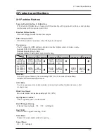 Предварительный просмотр 239 страницы Samsung LE32M73BD Service Manual