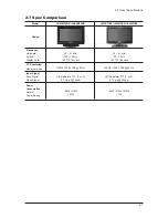 Предварительный просмотр 245 страницы Samsung LE32M73BD Service Manual