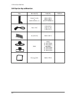 Предварительный просмотр 246 страницы Samsung LE32M73BD Service Manual