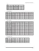 Предварительный просмотр 10 страницы Samsung LE32M86BDX Service Manual