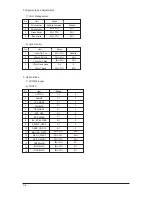 Предварительный просмотр 11 страницы Samsung LE32M86BDX Service Manual