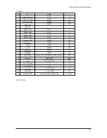 Предварительный просмотр 14 страницы Samsung LE32M86BDX Service Manual