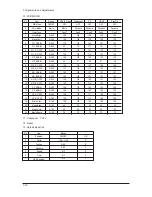 Предварительный просмотр 15 страницы Samsung LE32M86BDX Service Manual