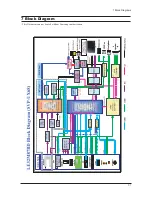 Предварительный просмотр 20 страницы Samsung LE32M86BDX Service Manual