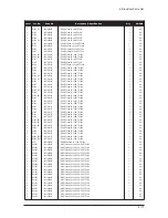 Предварительный просмотр 48 страницы Samsung LE32M86BDX Service Manual