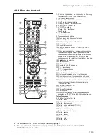 Предварительный просмотр 74 страницы Samsung LE32M86BDX Service Manual