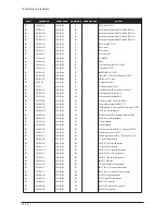 Предварительный просмотр 99 страницы Samsung LE32M86BDX Service Manual