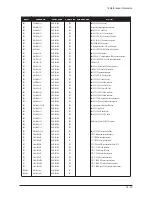 Предварительный просмотр 100 страницы Samsung LE32M86BDX Service Manual