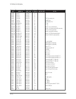 Предварительный просмотр 101 страницы Samsung LE32M86BDX Service Manual