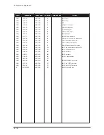 Предварительный просмотр 103 страницы Samsung LE32M86BDX Service Manual