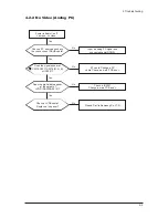 Предварительный просмотр 120 страницы Samsung LE32M86BDX Service Manual