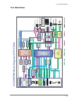 Preview for 158 page of Samsung LE32M87BDX Service Manual