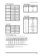 Preview for 164 page of Samsung LE32M87BDX Service Manual