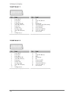 Preview for 165 page of Samsung LE32M87BDX Service Manual