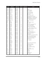 Preview for 174 page of Samsung LE32M87BDX Service Manual