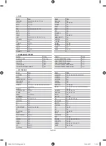 Preview for 42 page of Samsung LE32N7 Owner'S Instructions Manual