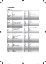 Preview for 84 page of Samsung LE32N7 Owner'S Instructions Manual