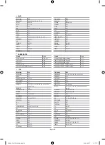 Preview for 86 page of Samsung LE32N7 Owner'S Instructions Manual