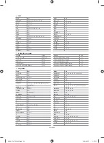 Preview for 130 page of Samsung LE32N7 Owner'S Instructions Manual