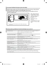 Предварительный просмотр 133 страницы Samsung LE32N7 Owner'S Instructions Manual