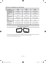 Preview for 178 page of Samsung LE32N7 Owner'S Instructions Manual