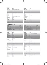 Предварительный просмотр 218 страницы Samsung LE32N7 Owner'S Instructions Manual