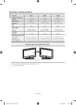 Предварительный просмотр 310 страницы Samsung LE32N7 Owner'S Instructions Manual