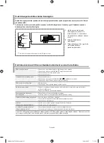 Предварительный просмотр 353 страницы Samsung LE32N7 Owner'S Instructions Manual