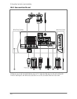 Preview for 13 page of Samsung LE32N71B Service Manual