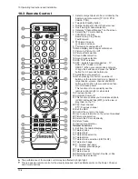 Preview for 15 page of Samsung LE32N71B Service Manual