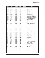 Preview for 42 page of Samsung LE32N71B Service Manual