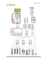 Preview for 72 page of Samsung LE32N71B Service Manual