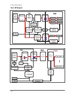 Preview for 73 page of Samsung LE32N71B Service Manual