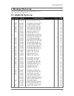 Preview for 102 page of Samsung LE32N71B Service Manual