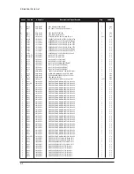 Preview for 103 page of Samsung LE32N71B Service Manual