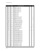 Preview for 121 page of Samsung LE32N71B Service Manual