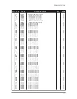 Preview for 122 page of Samsung LE32N71B Service Manual