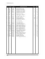 Preview for 127 page of Samsung LE32N71B Service Manual