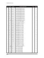 Preview for 129 page of Samsung LE32N71B Service Manual