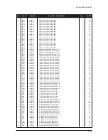 Preview for 130 page of Samsung LE32N71B Service Manual