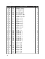 Preview for 131 page of Samsung LE32N71B Service Manual