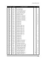 Preview for 146 page of Samsung LE32N71B Service Manual