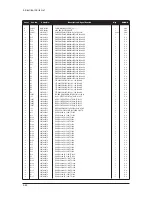 Preview for 147 page of Samsung LE32N71B Service Manual