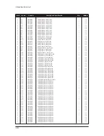 Preview for 149 page of Samsung LE32N71B Service Manual