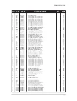 Preview for 152 page of Samsung LE32N71B Service Manual