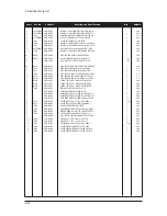 Preview for 153 page of Samsung LE32N71B Service Manual